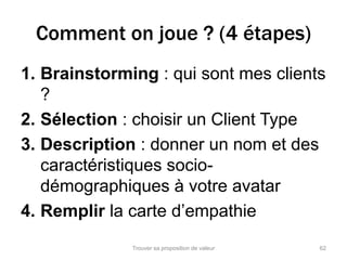 Comment on joue ? (4 étapes) 
1. Brainstorming : qui sont mes clients 
? 
2. Sélection : choisir un Client Type 
3. Description : donner un nom et des 
caractéristiques socio-démographiques 
à votre avatar 
4. Remplir la carte d’empathie 
Trouver sa proposition de valeur 62 
 