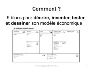 Comment ? 
9 blocs pour décrire, inventer, tester 
et dessiner son modèle économique 
Trouver sa proposition de valeur 7 
 