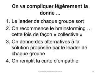 On va compliquer légèrement la 
donne … 
1. Le leader de chaque groupe sort 
2. On recommence le brainstorming … 
cette fois de façon « collective » 
3. On donne des alternatives à la 
solution proposée par le leader de 
chaque groupe 
4. On remplit la carte d’empathie 
Trouver sa proposition de valeur 76 
 