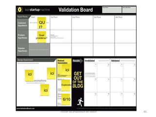 QU 
I? 
Quel 
problème? 
ici 
ici 
ici 
ici 
Exploratoire 
6/10 
Trouver sa proposition de valeur 85 
 