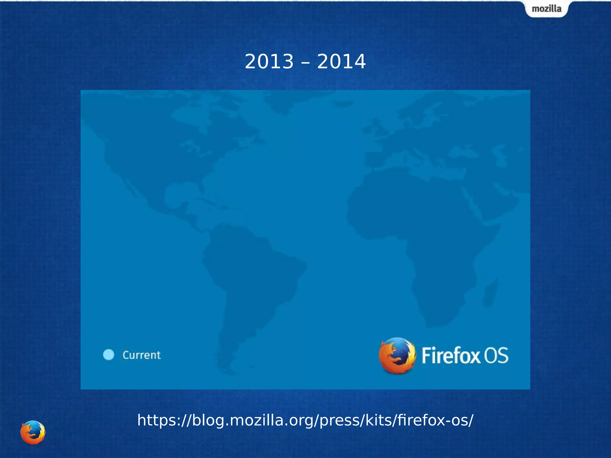 2013 – 2014 
https://blog.mozilla.org/press/kits/firefox-os/ 
 