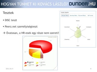 HOGYAN TŰNHET KI KOVÁCS LÁSZLÓ?

Tesztek

 DISC teszt

 Peerz.net személyiségteszt

 Óvatosan, a HR-esek egy része nem szereti!




  2012.10.17.                                  8
 
