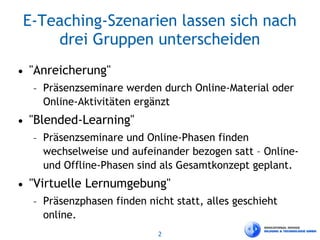 2
E-Teaching-Szenarien lassen sich nach
drei Gruppen unterscheiden
• "Anreicherung"
– Präsenzseminare werden durch Online-Material oder
Online-Aktivitäten ergänzt
• "Blended-Learning"
– Präsenzseminare und Online-Phasen finden
wechselweise und aufeinander bezogen satt – Online-
und Offline-Phasen sind als Gesamtkonzept geplant.
• "Virtuelle Lernumgebung"
– Präsenzphasen finden nicht statt, alles geschieht
online.
 