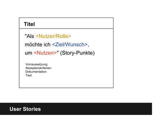 User Stories
Titel
"Als <Nutzer/Rolle>
möchte ich <Ziel/Wunsch>,
um <Nutzen>" (Story-Punkte)
Vorraussetzung:
Akzeptanzkriterien:
Dokumentation:
Test:
 