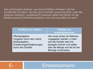 Wer entscheidet darüber, was das E-Portfolio umfassen soll: Der Schüler/die Schülerin, der/die das E-Portfolio zusammenstellt, oder der Adressat (Lehrkraft, Ausbildner)? Inwieweit sollten Richtlinien für die Erstellung eines E-Portfolios bestehen und wie eng sollten sie sein?E-PortfolioEinsatzszenario