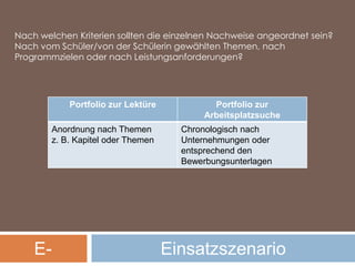 Nach welchen Kriterien sollten die einzelnen Nachweise angeordnet sein? Nach vom Schüler/von der Schülerin gewählten Themen, nach Programmzielen oder nach Leistungsanforderungen? E-PortfolioEinsatzszenario