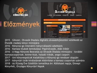 2015 – Gikszer, Olvasók Diadala digitális olvasásfejlesztési vetélkedő az
Éhezők viadala könyv mintájára
2016 – Könyvsú-go interaktív könyvválasztó adatbázis
2016 – Kamasz klubok beindulása: Papírolvasók, diák írókör
2016 – A Nagy Könyves Beavatás az Olvasók Diadala mintájára – további
kamaszcsoportok: Anime klub, haladó írókák, angol csoport
2017 – tini könyvespolcok kialakítása a Könyvsú-go rendszer alapján
2017 – könyvtári órák kínálatának kibővítése a kamasz csoportok számára
2018 – Az Ifjúság Éve Gödöllőn tematikus év: Költészet napja, Ünnepi
Könyvhét, Országos Könyvtári Napok
 