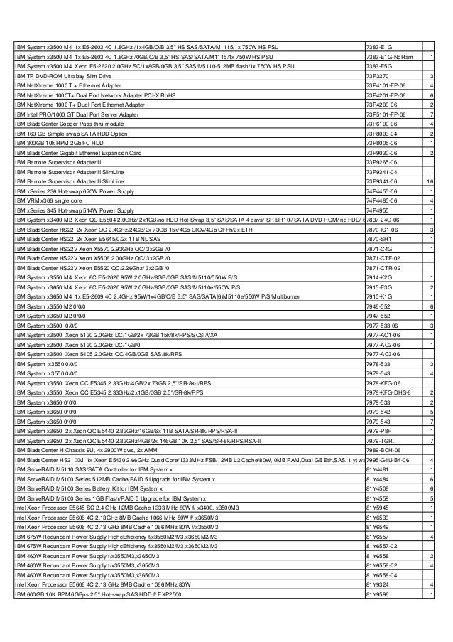 IBM 73P9030 Renewed