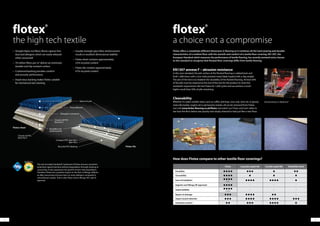 the high tech textile
14 15
Glassfibre net
reinforcement
Flock adhesive
Fibreglass nonwoven
Closed cell PVC
foam No.1
Nylon 6.6 pile
Closed cell PVC
foam No.2
Compact PVC layer No.1
layer No.2
Recycled PVC Backing Flotex tile
Flotex sheet
•	 	Straight	Nylon	6.6	fibres	(flock)	capture	fine	
dust and allergens which are easily released
when vacuumed
•	 	70	million	fibres	per	m2
deliver an extremely
durable and slip resistant surface
•	 	Cushioned	backing	provides	comfort	
and acoustic performance
•	 	Impervious	backing	makes	Flotex	suitable	
for mechanical wet cleaning
•	 	Double	strength	glass	fibre	reinforcement	
results in excellent dimensional stability
•	 	Flotex	sheet	contains	approximately	
22% recycled content
•	 	Flotex	tile	contains	approximately	
67% recycled content
The anti microbial Sanitized® treatment of Flotex ensures consistent
protection against bacteria without degradation through cleaning or
vacuuming.	It	also	suppresses	the	growth	of	dust	mite	populations.	
Therefore Flotex has a positive impact on the lives of allergy sufferers
as daily vacuuming removes twice as many allergens compared to
conventional carpets. That is why Flotex carries Allergy UK‘s seal of
approval.
EN1307 annexe F – abrasion resistance
In	this	new	standard,	the	pile	surface	of	the	flocked	flooring	is	rubbed	back	and	
forth 1,000 times with a 2cm wide pointed metal blade loaded with a 2kg weight.
The aim of the test is to establish the durability of the flocked flooring. At least 50%
of the pile must be retained at the end of the test for the product to meet the
standard’s requirement. We test Flotex for 1,500 cycles and we achieve a much
higher result than 50% of pile remaining.
Cleanability
Whether it’s water soluble stains such as coffee, ketchup, coca cola, wine etc or greasy
stains like butter, engine oil or permanent marker, all can be removed from Flotex.
Just visit www.forbo-flooring.co.uk/flotex and watch our‘Clean and Care’video to
see how the floor below was quickly and simply cleaned to look just like a new floor.
How does Flotex compare to other textile floor coverings?
Flotex offers a completely different dimension in flooring as it combines all the hard wearing and durable
characteristics of a resilient floor with the warmth and comfort of a textile floor covering. EN 1307, the
European Standard which measures the performance of textile flooring, has recently annexed extra clauses
to this standard to recognise that flocked floor coverings differ from textile flooring.
Flotex Loop pile carpet tile Cut pile carpet tile Needlefelt sheet
Durability ɀ ɀ ɀ ɀ ɀ ɀ ɀ ɀ ɀ ɀ
Cleanability ɀ ɀ ɀ ɀ ɀ ɀ ɀ
Ease of installation
ɀ ɀ ɀ ɀ
(tile)
ɀ ɀ ɀ ɀ ɀ ɀ ɀ ɀ ɀ
Hygienic and‘Allergy UK’approved ɀ ɀ ɀ ɀ – – –
Impermeability
ɀ ɀ ɀ ɀ
(sheet)
– – –
Repairs to damage ɀ ɀ ɀ ɀ ɀ ɀ ɀ ɀ ɀ –
Impact sound reduction ɀ ɀ ɀ ɀ ɀ ɀ ɀ ɀ ɀ ɀ ɀ ɀ ɀ ɀ
Underfoot comfort ɀ ɀ ɀ ɀ ɀ ɀ ɀ ɀ ɀ ɀ
a choice not a compromise
Arrachometry or ‘blade test’
 