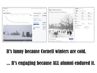 It’s funny because Cornell winters are cold.
... It’s engaging because ALL alumni endured it.
 