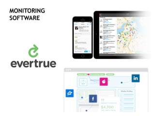 MONITORING
SOFTWARE
 