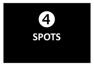 SPOTS
 