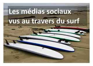 http://www.flickr.com/photos/mikebaird/3654848897
Les médias sociaux
vus au travers du surf
 