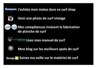 J’achète mon matos dans ce surf shop
Voici une photo de surf vintage
Mes compétences incluent la fabrication
de planche de surf
Lisez mon manuel de surf
Mon blog sur les meilleurs spots de surf
Suivez ma veille sur le matériel de surf
 