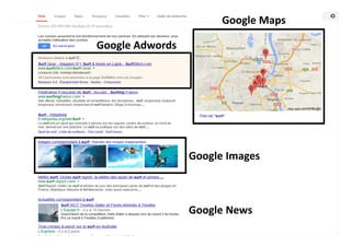 Google Adwords
Google Maps
Google Images
Google News
 