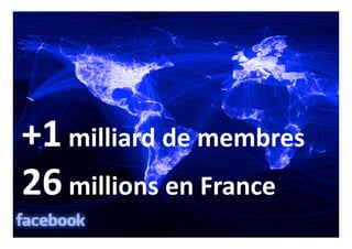 +1 milliard de membres
26 millions en France
 