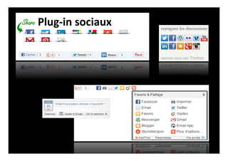 Plug-in sociaux
 