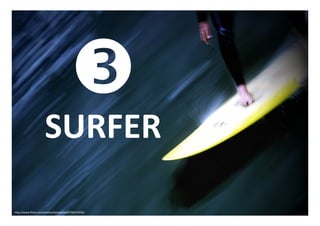 http://www.flickr.com/photos/stevecorey/6796315926/
SURFER
 