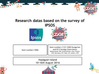 Research datas based on the survey of
IPSOS
Item number=1886
Item number=1121 (308 Hungarian
and 813 foreign interviews)
Netherlands:189; Great Britain 156; France:
109; Germany: 67; Italy: 67; others: 225
Hajógyári Island
10-16th August 2016
 