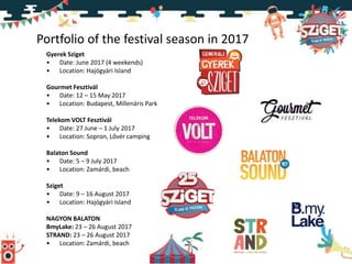 Gyerek Sziget
• Date: June 2017 (4 weekends)
• Location: Hajógyári Island
Gourmet Fesztivál
• Date: 12 – 15 May 2017
• Location: Budapest, Millenáris Park
Telekom VOLT Fesztivál
• Date: 27 June – 1 July 2017
• Location: Sopron, Lővér camping
Balaton Sound
• Date: 5 – 9 July 2017
• Location: Zamárdi, beach
Sziget
• Date: 9 – 16 August 2017
• Location: Hajógyári Island
NAGYON BALATON
BmyLake: 23 – 26 August 2017
STRAND: 23 – 26 August 2017
• Location: Zamárdi, beach
Portfolio of the festival season in 2017
 