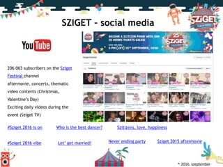 SZIGET – social media
206 063 subscribers on the Sziget
Festival channel
aftermovie, concerts, thematic
video contents (Christmas,
Valentine’s Day)
Exciting daily videos during the
event (Sziget TV)
* 2016. szeptember
#Sziget 2016 is on
#Sziget 2016 vibe
Who is the best dancer?
Let’ get married! Never ending party
Szitizens, love, happiness
Sziget 2015 aftermovie
 