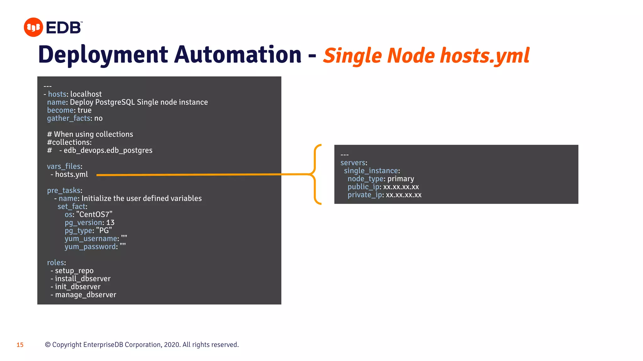 © Copyright EnterpriseDB Corporation, 2020. All rights reserved.15 Deployment Automation - Single Node hosts.yml --- - hosts: localhost name: Deploy PostgreSQL Single node instance become: true gather_facts: no # When using collections #collections: # - edb_devops.edb_postgres vars_files: - hosts.yml pre_tasks: - name: Initialize the user defined variables set_fact: os: "CentOS7" pg_version: 13 pg_type: "PG" yum_username: "" yum_password: "" roles: - setup_repo - install_dbserver - init_dbserver - manage_dbserver --- servers: single_instance: node_type: primary public_ip: xx.xx.xx.xx private_ip: xx.xx.xx.xx 