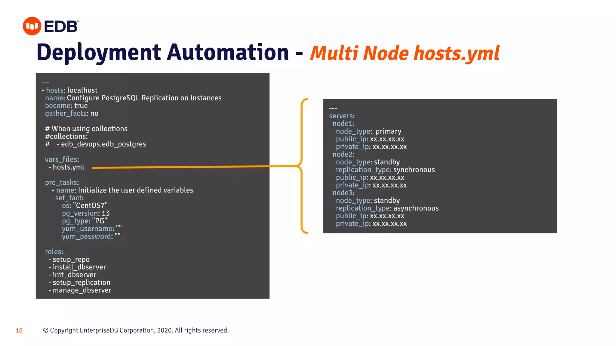 © Copyright EnterpriseDB Corporation, 2020. All rights reserved.16 Deployment Automation - Multi Node hosts.yml --- - hosts: localhost name: Configure PostgreSQL Replication on Instances become: true gather_facts: no # When using collections #collections: # - edb_devops.edb_postgres vars_files: - hosts.yml pre_tasks: - name: Initialize the user defined variables set_fact: os: "CentOS7" pg_version: 13 pg_type: "PG" yum_username: "" yum_password: "" roles: - setup_repo - install_dbserver - init_dbserver - setup_replication - manage_dbserver --- servers: node1: node_type: primary public_ip: xx.xx.xx.xx private_ip: xx.xx.xx.xx node2: node_type: standby replication_type: synchronous public_ip: xx.xx.xx.xx private_ip: xx.xx.xx.xx node3: node_type: standby replication_type: asynchronous public_ip: xx.xx.xx.xx private_ip: xx.xx.xx.xx 