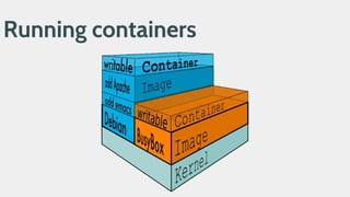 Running containers
 