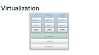 Virtualization
 