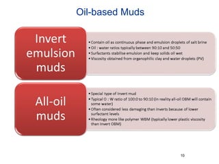 Oil-based Muds
10
 