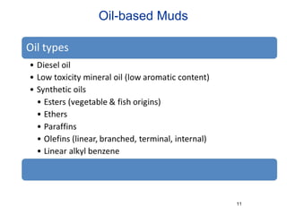 Oil-based Muds
11
 