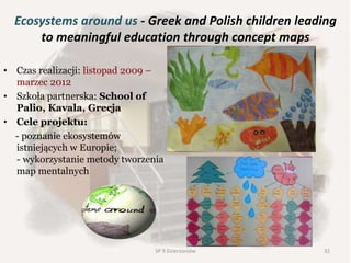 Ecosystems around us - Greek and Polish children leading
to meaningful education through concept maps
• Czas realizacji: listopad 2009 –
marzec 2012
• Szkoła partnerska: School of
Palio, Kavala, Grecja
• Cele projektu:
- poznanie ekosystemów
istniejących w Europie;
- wykorzystanie metody tworzenia
map mentalnych
32SP 9 Dzierżoniów
 