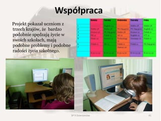 Współpraca
Projekt pokazał uczniom z
trzech krajów, że bardzo
podobnie spędzają życie w
swoich szkołach, mają
podobne problemy i podobne
radości życia szkolnego.
41SP 9 Dzierżoniów
 