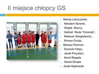 II miejsce chłopcy GS


Maciej Leszczyński,



Nikodem Borecki,



Wojtek Mocny,



Gabriel Skuła “Czosnek”,



Mateusz Giergielewicz ,



Roman Durda,



Bartosz Pachom,



Dominik Faltyn,



Jacek Przystarz,



Kamil Biegała,



Dawid Strojek,



Jacek Myjkowski

 