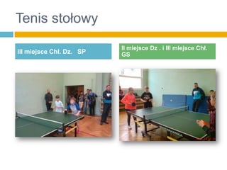 Tenis stołowy
III miejsce Chł. Dz. SP

II miejsce Dz . i III miejsce Chł.
GS

 