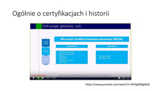 Ogólnie o certyfikacjach i historii
https://www.youtube.com/watch?v=RHDg9K8gWiQ
 