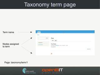 Taxonomy term page



Term name




Nodes assigned
to term




 Page: taxonomy/term/1
 