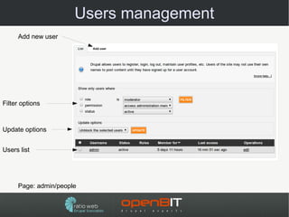 Users management
     Add new user




Filter options


Update options


Users list




     Page: admin/people
 
