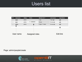 Users list




         User name          Assigned roles    Edit link




Page: admin/people/create
 