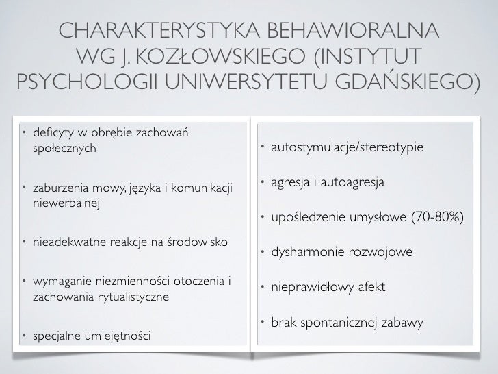 Autyzm: metody pracy, teoria i praktyka