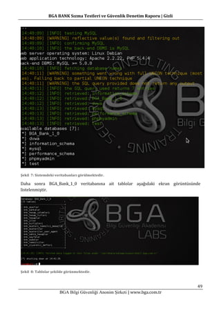 BGA	BANK	Sızma	Testleri	ve	Güvenlik	Denetim	Raporu	|	Gizli	
49	
BGA Bilgi Güvenliği Anonim Şirketi |	www.bga.com.tr		
Şeki...