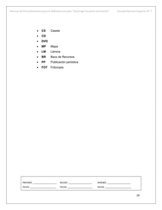 Manual de Procedimientos para la Biblioteca Escolar “Domingo Faustino Sarmiento” Escuela Normal Superior N° 7
24
 CS Casete
 CD
 DVD
 MP Mapa
 LM Lámina
 BR Baco de Recursos
 PP Publicación periódica
 FOT Fotocopia
PREPARÓ: ____________________ REVISÓ: ____________________ APROBÓ: ____________________
FECHA: ______________________ FECHA: _____________________ FECHA: ______________________
 