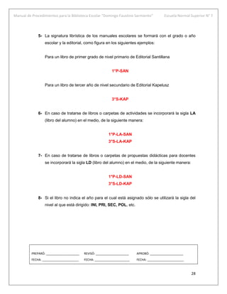 Manual de Procedimientos para la Biblioteca Escolar “Domingo Faustino Sarmiento” Escuela Normal Superior N° 7
28
5- La signatura librística de los manuales escolares se formará con el grado o año
escolar y la editorial, como figura en los siguientes ejemplos:
Para un libro de primer grado de nivel primario de Editorial Santillana
1°P-SAN
Para un libro de tercer año de nivel secundario de Editorial Kapelusz
3°S-KAP
6- En caso de tratarse de libros o carpetas de actividades se incorporará la sigla LA
(libro del alumno) en el medio, de la siguiente manera:
1°P-LA-SAN
3°S-LA-KAP
7- En caso de tratarse de libros o carpetas de propuestas didácticas para docentes
se incorporará la sigla LD (libro del alumno) en el medio, de la siguiente manera:
1°P-LD-SAN
3°S-LD-KAP
8- Si el libro no indica el año para el cual está asignado sólo se utilizará la sigla del
nivel al que está dirigido: INI, PRI, SEC, POL, etc.
PREPARÓ: ____________________ REVISÓ: ____________________ APROBÓ: ____________________
FECHA: ______________________ FECHA: _____________________ FECHA: ______________________
 