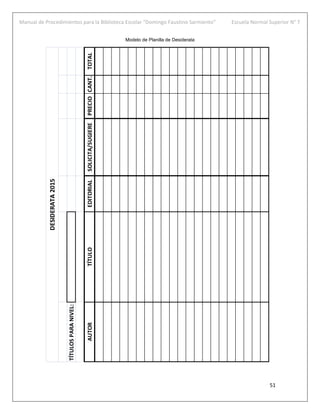Manual de Procedimientos para la Biblioteca Escolar “Domingo Faustino Sarmiento” Escuela Normal Superior N° 7
51
Modelo de Planilla de Desiderata
TÍTULOSPARANIVEL:
AUTORTÍTULOEDITORIALSOLICITA/SUGIEREPRECIOCANT.TOTAL
DESIDERATA2015
 
