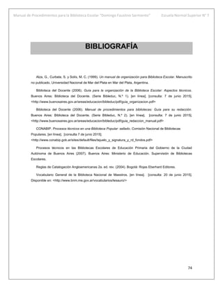 Manual de Procedimientos para la Biblioteca Escolar “Domingo Faustino Sarmiento” Escuela Normal Superior N° 7
74
BIBLIOGRAFÍA
Alza, G., Curbela, S. y Solís, M. C. (1999). Un manual de organización para Biblioteca Escolar. Manuscrito
no publicado, Universidad Nacional de Mar del Plata en Mar del Plata, Argentina.
Biblioteca del Docente (2006). Guía para la organización de la Biblioteca Escolar: Aspectos técnicos.
Buenos Aires: Biblioteca del Docente. (Serie Bibleduc, N.º 1). [en línea]. [consulta: 7 de junio 2015].
<http://www.buenosaires.gov.ar/areas/educacion/bibleduc/pdf/guia_organizacion.pdf>
Biblioteca del Docente (2006). Manual de procedimientos para bibliotecas: Guía para su redacción.
Buenos Aires: Biblioteca del Docente. (Serie Bibleduc, N.º 2). [en línea]. [consulta: 7 de junio 2015].
<http://www.buenosaires.gov.ar/areas/educacion/bibleduc/pdf/guia_redaccion_manual.pdf>
CONABIP. Procesos técnicos en una Biblioteca Popular: sellado. Comisión Nacional de Bibliotecas
Populares. [en línea]. [consulta 7 de junio 2015].
<http://www.conabip.gob.ar/sites/default/files/tejuelo_y_signatura_y_rd_fondos.pdf>
Procesos técnicos en las Bibliotecas Escolares de Educación Primaria del Gobierno de la Ciudad
Autónoma de Buenos Aires (2007). Buenos Aires: Ministerio de Educación. Supervisión de Bibliotecas
Escolares.
Reglas de Catalogación Angloamericanas 2a. ed. rev. (2004). Bogotá: Rojas Eberhard Editores.
Vocabulario General de la Biblioteca Nacional de Maestros. [en línea]. [consulta: 20 de junio 2015].
Disponible en: <http://www.bnm.me.gov.ar/vocabularios/tesauro/>
 