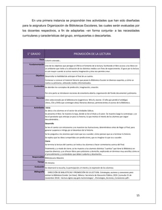 15
En una primera instancia se propondrán tres actividades que han sido diseñadas
para la asignatura Organización de Bibliotecas Escolares, las cuales serán evaluadas por
los docentes respectivos, a fin de adaptarlas –en forma conjunta- a las necesidades
curriculares y características del grupo, enriquecerlas o descartarlas.
1° GRADO PROMOCIÓN DE LA LECTURA
Título Colorín colorado…
Fundamentación
Uno de los objetivos que persigue el CRA es el fomento de la lectura, facilitando el libre acceso a los libros en
un ambiente que invite a la utilización de los distintos medios con fines de esparcimiento. El goce por la lectura
es aún mayor cuando se activa nuestra imaginación y ésta nos permite crear.
Desarrollar la habilidad de anticipar el final de un cuento.
Comenzar a conocer el material literario que posee la Biblioteca Escolar en diversos soportes, y cómo se
realiza su préstamo, utilizando medios informatizados.
Se abordan los conceptos de predicción, imaginación, creación.
Por otra parte se introducen nociones de estantería abierta, organización del fondo documental y préstamo.
Recursos
Libro seleccionado por el bibliotecario (sugerencia: WILLIS, Jeanne. El niño que perdió el ombligo).
Libros, CDs y DVDs que contengan obras literarias diversas, pertenecientes al acervo de la Biblioteca.
Actividades Inicio
Se ubica a los alumnos en el sector de actividades lúdicas.
Se presenta el libro: Se muestra la tapa, donde se lee el título y el autor. Se muestra luego la contratapa y se
lee el paratexto que anticipa un poco la historia, lo que motiva el interés de los alumnos por seguir
descubriéndola…
Desarrollo
Se lee el cuento con entusiasmo y se muestran las ilustraciones, deteniéndose antes de llegar al final, para
generar suspenso e intriga por el desenlace de la historia.
Se les pregunta a los alumnos qué creen que va a suceder, cómo piensan que va a terminar la historia.
Se explica que las ideas compartidas son predicciones, que es imaginar lo que va a suceder.
Cierre
Se termina la lectura del cuento y se invita a los alumnos a hacer comentarios acerca del final.
Finalmente, y a modo de cierre, se les muestra a los alumnos distintos "cuentos" que tiene la Biblioteca en
soportes diversos, y se ofrecen libros para préstamo a domicilio, explicando en términos muy sencillos cómo es
el procedimiento, y contándoles que deben cuidarlos y devolverlos.
Responsables Bibliotecario-Maestro
Tiempo 45 minutos
Evaluación Se observará la escucha, la participación, el interés y la expresión de los alumnos.
Bibliografía DIRECCIÓN DE BIBLIOTECAS Y PROMOCIÓN DE LA LECTURA. Estrategias, acciones y conexiones para
animar la Biblioteca Escolar [en línea]. México: Secretaría de Educación Pública, 2010. [consulta 21 de
noviembre 2014]. <lectura.dgme.sep.gob.mx/estrategia/.../Estrategias_Acciones_Conexiones.pdf>.
Objetivos
Contenidos
 