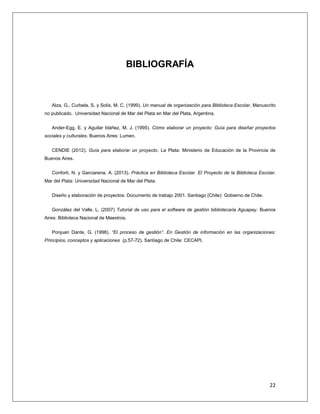 22
BIBLIOGRAFÍA
Alza, G., Curbela, S. y Solís, M. C. (1999). Un manual de organización para Biblioteca Escolar. Manuscrito
no publicado. Universidad Nacional de Mar del Plata en Mar del Plata, Argentina.
Ander-Egg, E. y Aguilar Idáñez, M. J. (1995). Cómo elaborar un proyecto: Guía para diseñar proyectos
sociales y culturales. Buenos Aires: Lumen.
CENDIE (2012). Guía para elaborar un proyecto. La Plata: Ministerio de Educación de la Provincia de
Buenos Aires.
Conforti, N. y Garciarena, A. (2013). Práctica en Biblioteca Escolar. El Proyecto de la Biblioteca Escolar.
Mar del Plata: Universidad Nacional de Mar del Plata.
Diseño y elaboración de proyectos: Documento de trabajo 2001. Santiago (Chile): Gobierno de Chile.
González del Valle, L. (2007) Tutorial de uso para el software de gestión bibliotecaria Aguapey. Buenos
Aires: Biblioteca Nacional de Maestros.
Ponjuan Dante, G. (1998). “El proceso de gestión”. En Gestión de información en las organizaciones:
Principios, conceptos y aplicaciones (p.57-72). Santiago de Chile: CECAPI.
 