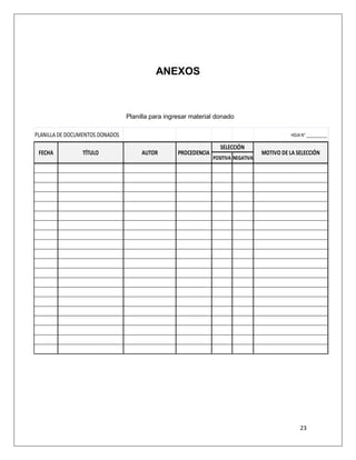 23
ANEXOS
Planilla para ingresar material donado
HOJA N° __________
POSITIVA NEGATIVA
MOTIVO DE LA SELECCIÓN
PLANILLA DE DOCUMENTOS DONADOS
FECHA TÍTULO AUTOR PROCEDENCIA
SELECCIÓN
 