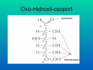 Oxo-Hidroxil-csoport oxocsoport hidroxilcsoport 