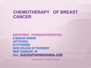 DEPARTMENT : PHARMACOTHERPEUTICS
D.SUGUNA KUMARI
15T71T0001
III/VI PHARMD
NOVA COLLEGE OF PHARAMCY
WEST GODAVARI ,AP
MAIL :SUGUNAPHARMD@GMAIL.COM
CHEMOTHERAPY OF BREAST
CANCER
1
CHEMOTHERAPY OF BREAST CANCER
 